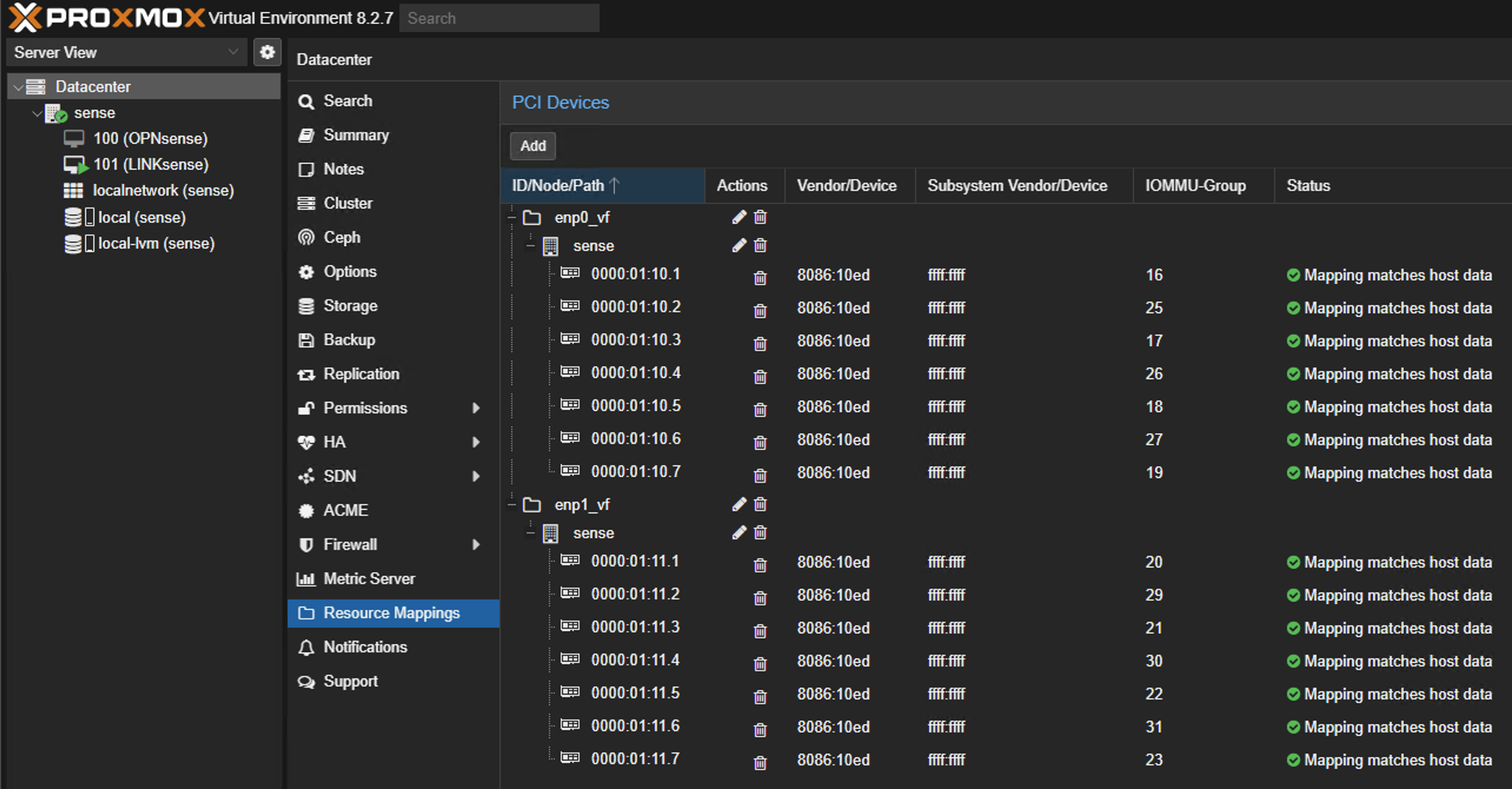 Intel Network - Resource Mappings