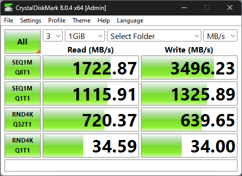 Windows Server 2022 disk speed benchmark